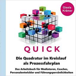 Die Quadratur im Kreislauf, das Handlungsmodell mit der 2-Wege-Regelung