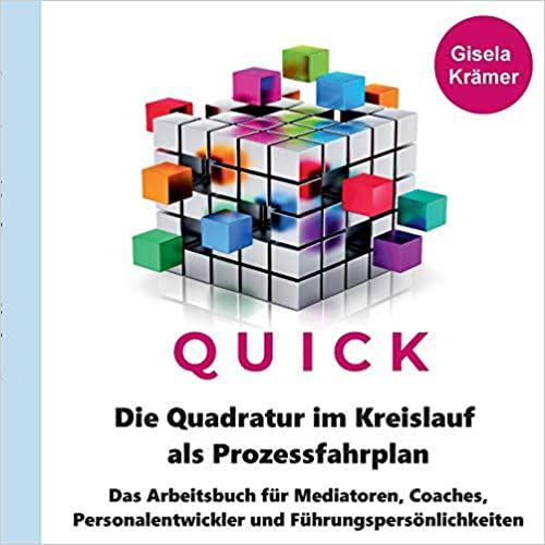Symbol für schnelle und effektive Methoden in Coaching & Mediation