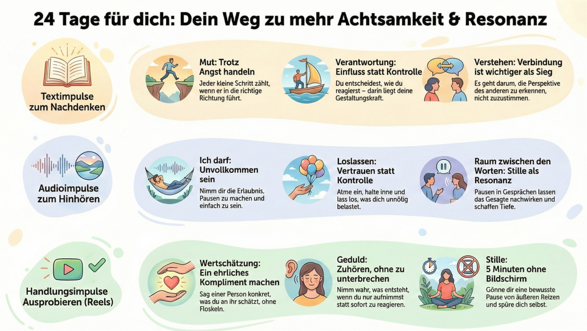 24 Tage Achtsamkeit
