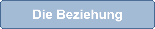 Die Beziehung